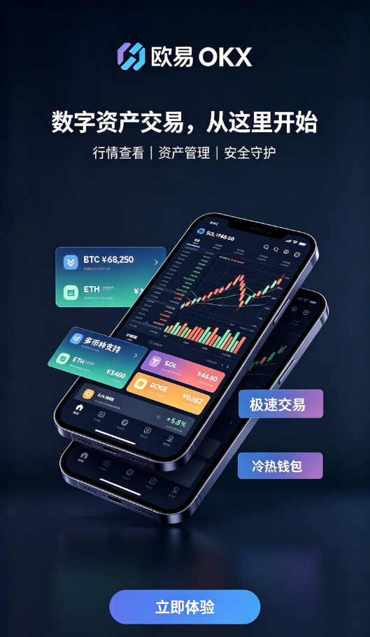app欧交易所我用了两年交易平台后的一些真心话